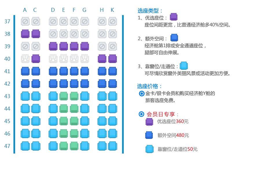 订机票官网:网上预定的机票怎么选座?该注意哪些细节